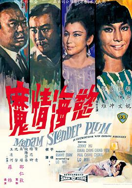 《冰河世纪：巨蛋恶作剧》动漫高清全集