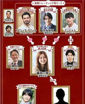 《假面骑士：逾越代代》电影高清完整版